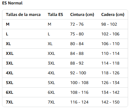 tallas